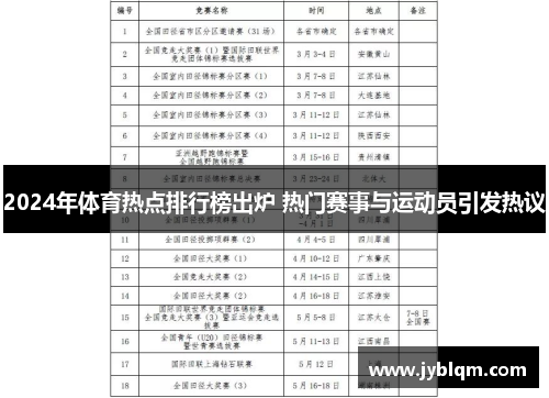 2024年体育热点排行榜出炉 热门赛事与运动员引发热议